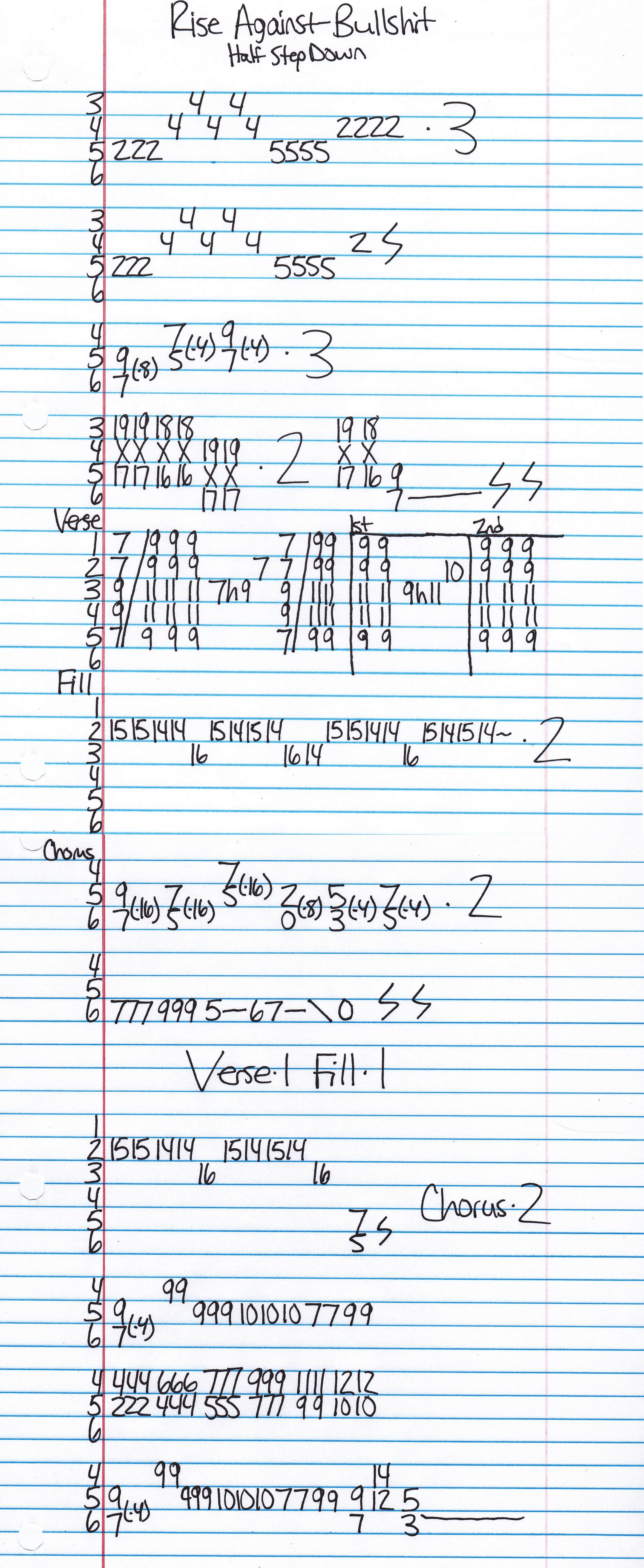 High quality guitar tab for Bullshit by Rise Against off of the album Wolves. ***Complete and accurate guitar tab!***